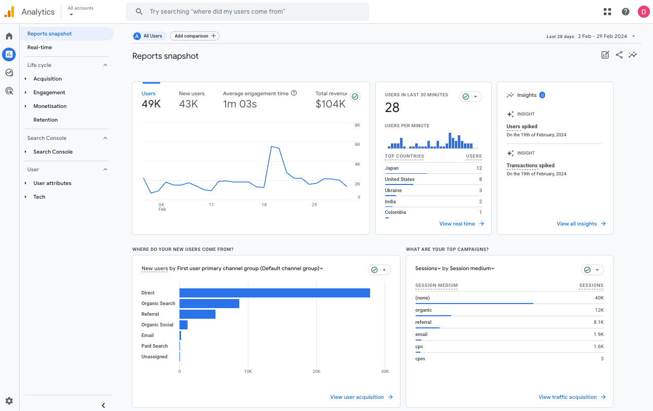 Analytics___Reports_snapshot-2