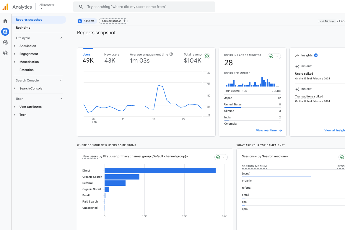 Analytics___Reports_snapshot-3