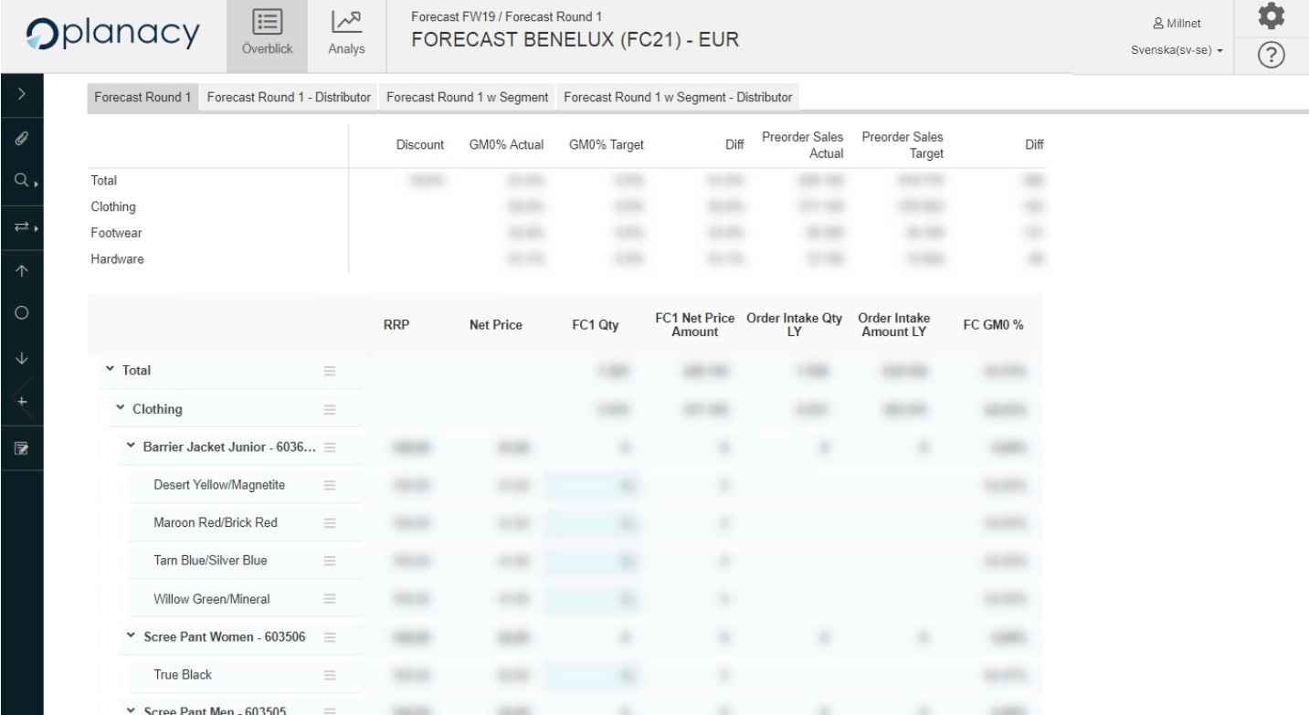 bild1-planacy-insamling-prognos-inkop-demand-forecast-planning