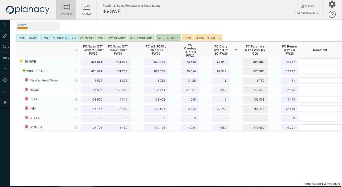 bild2-planacy-planering-av-inkop-purchase-planning