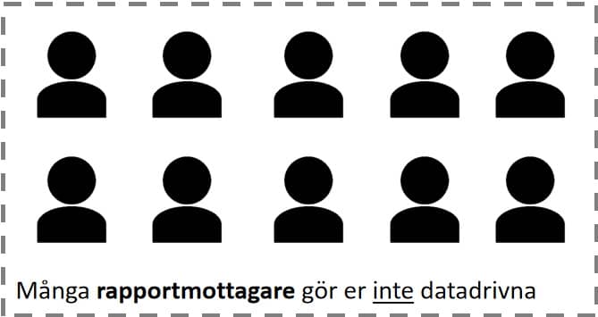 datadriven-rapportmottagare