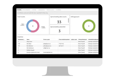 Mockup skjermbilde Visma.net Payroll 1