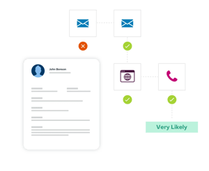 Services-Marketing-Automation@2x