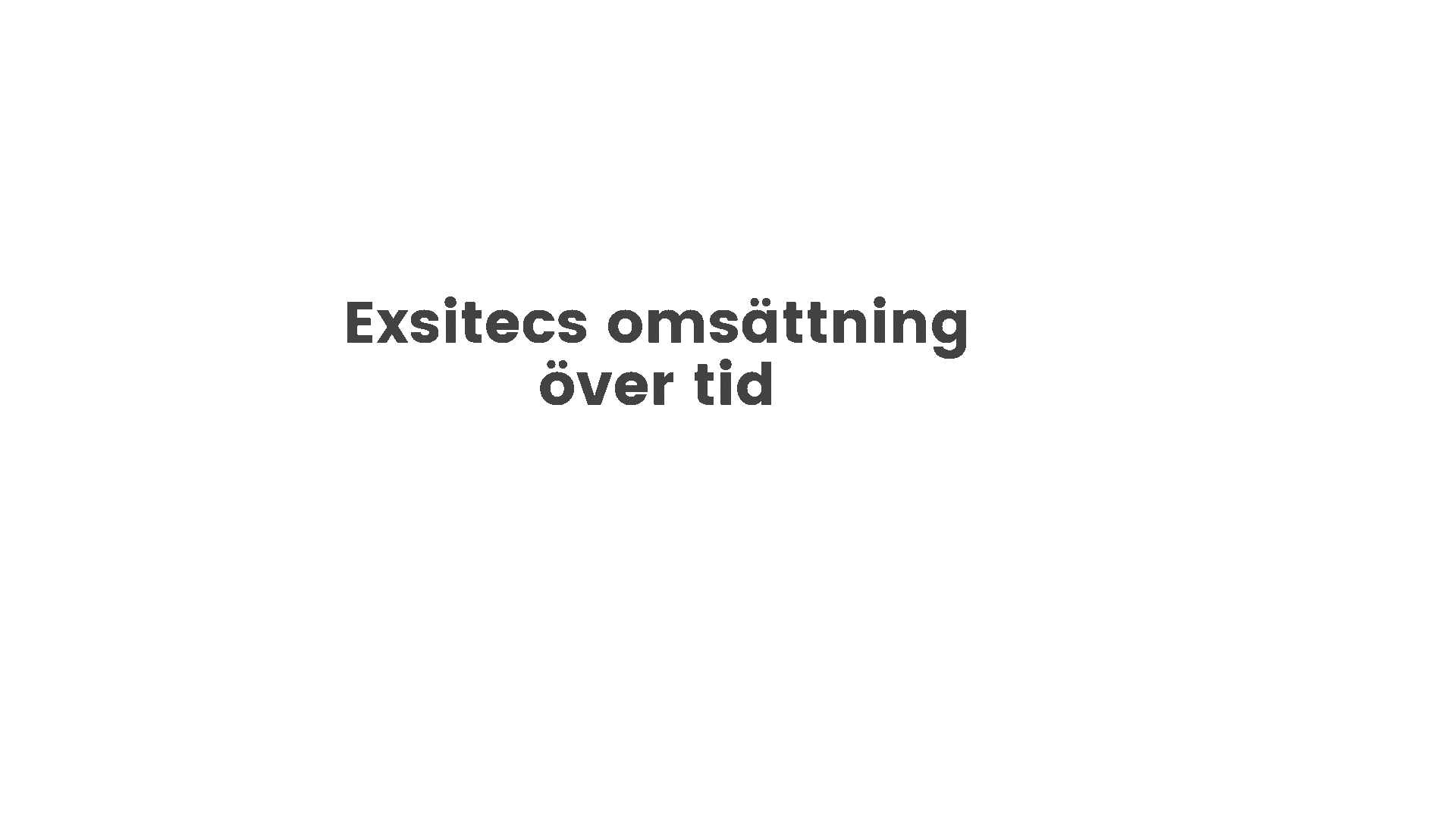 Standardpresentation - Exsitec.pptx (2)