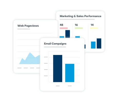 Sugar-Market-Analyze-Performance-Visualize-Results@2x-1024x841
