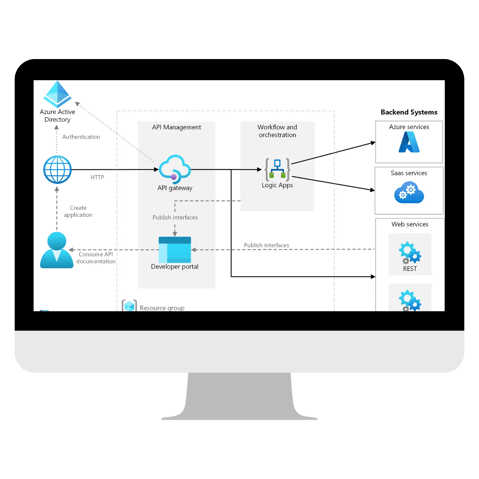 azure-mockup