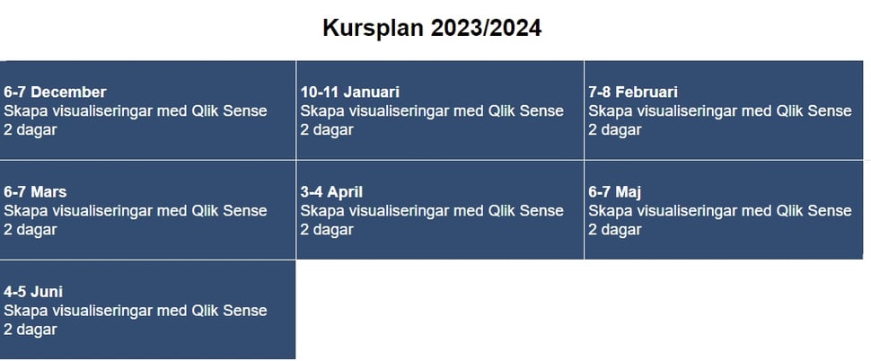 kursplan-skapa-visualiseringar-i-qlik-sense_okt_2023