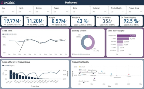 power-bi-intro