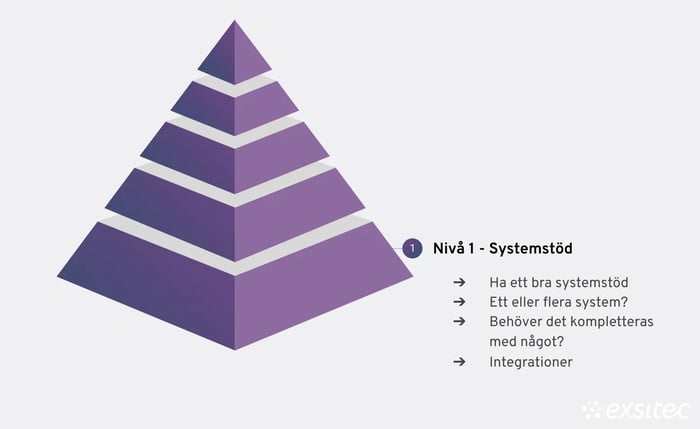 pyramid-1