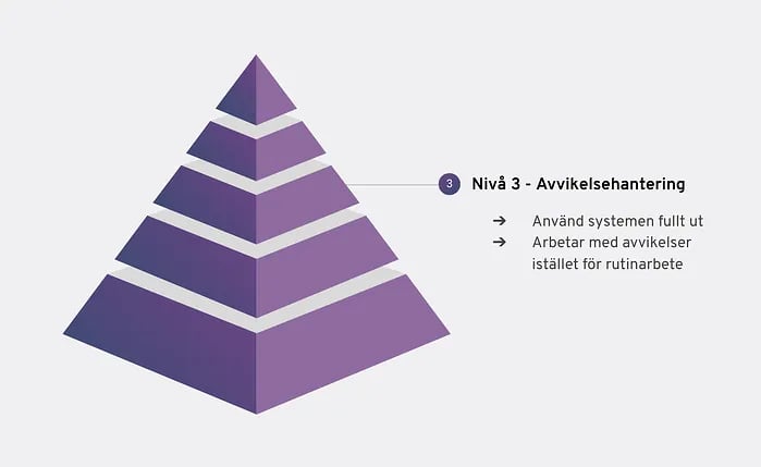 pyramid-3