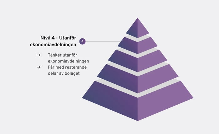 pyramid-4