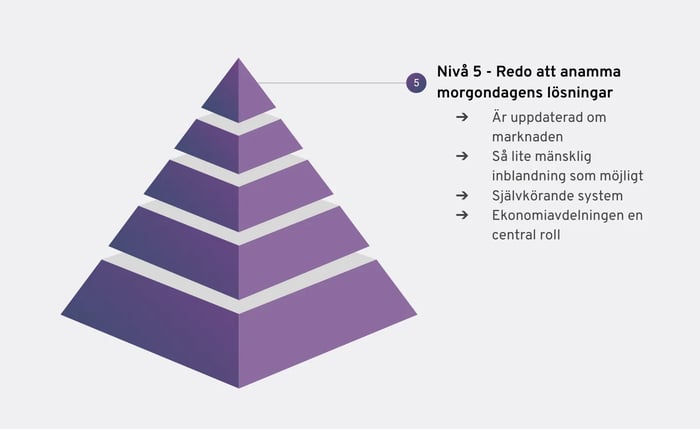 pyramid-5