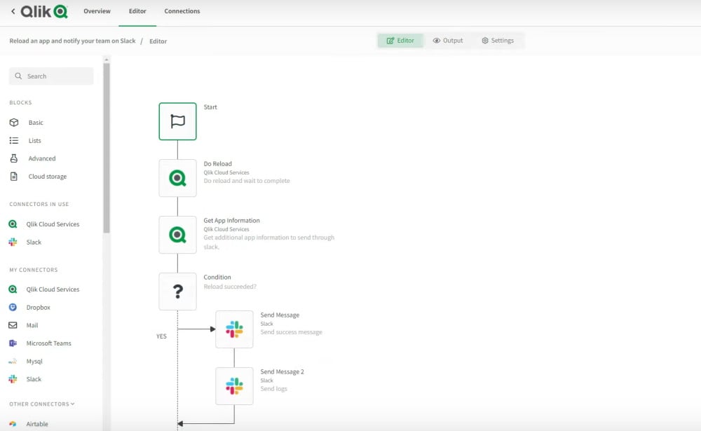 qlik-sense-cloud-application-automation