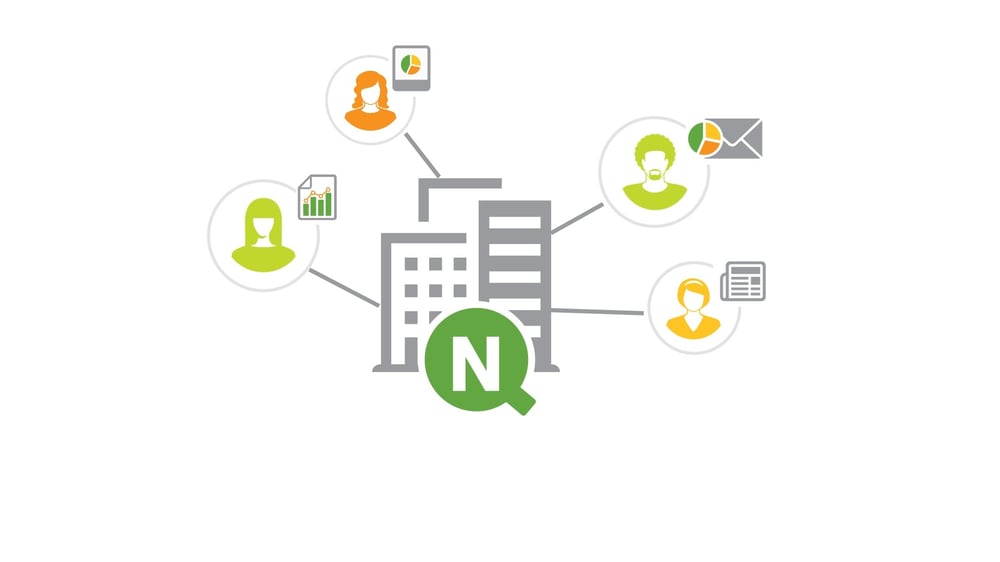 Qlik NPrinting