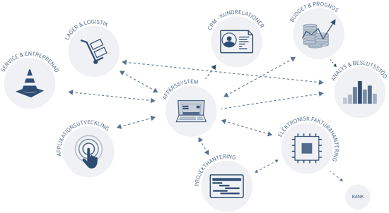 systemkarta-exsitec-vi-1