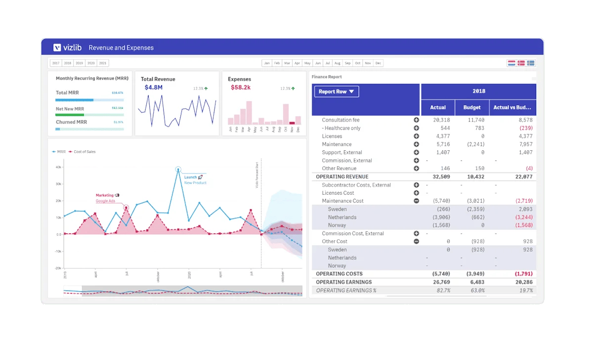 vizlib-finance_v4-1