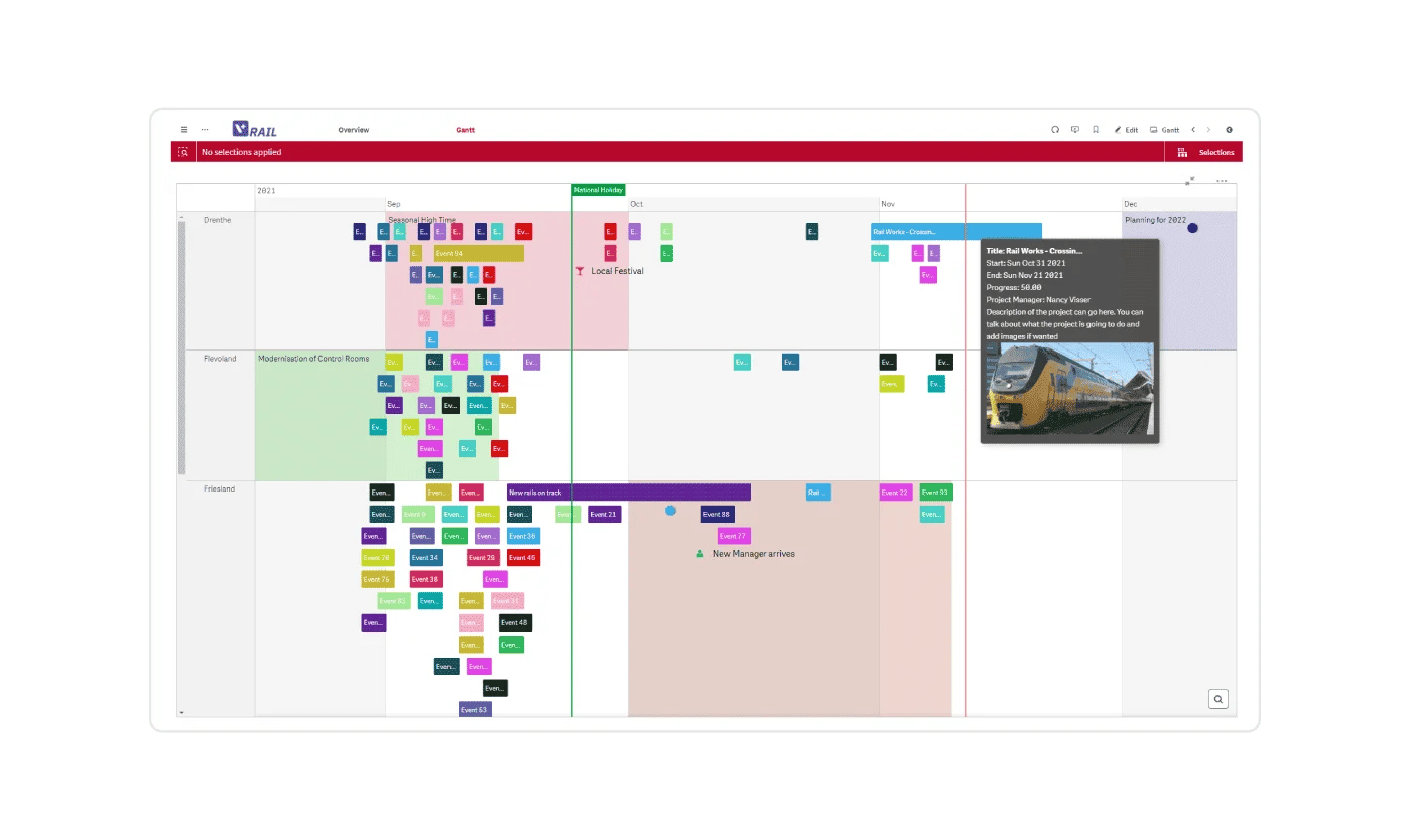 vizlib-gantt-se-hela-bilden-v2