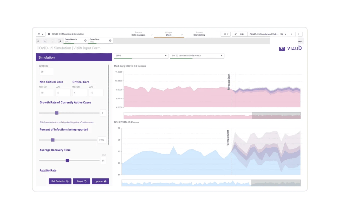 vizlib-input-form-v2