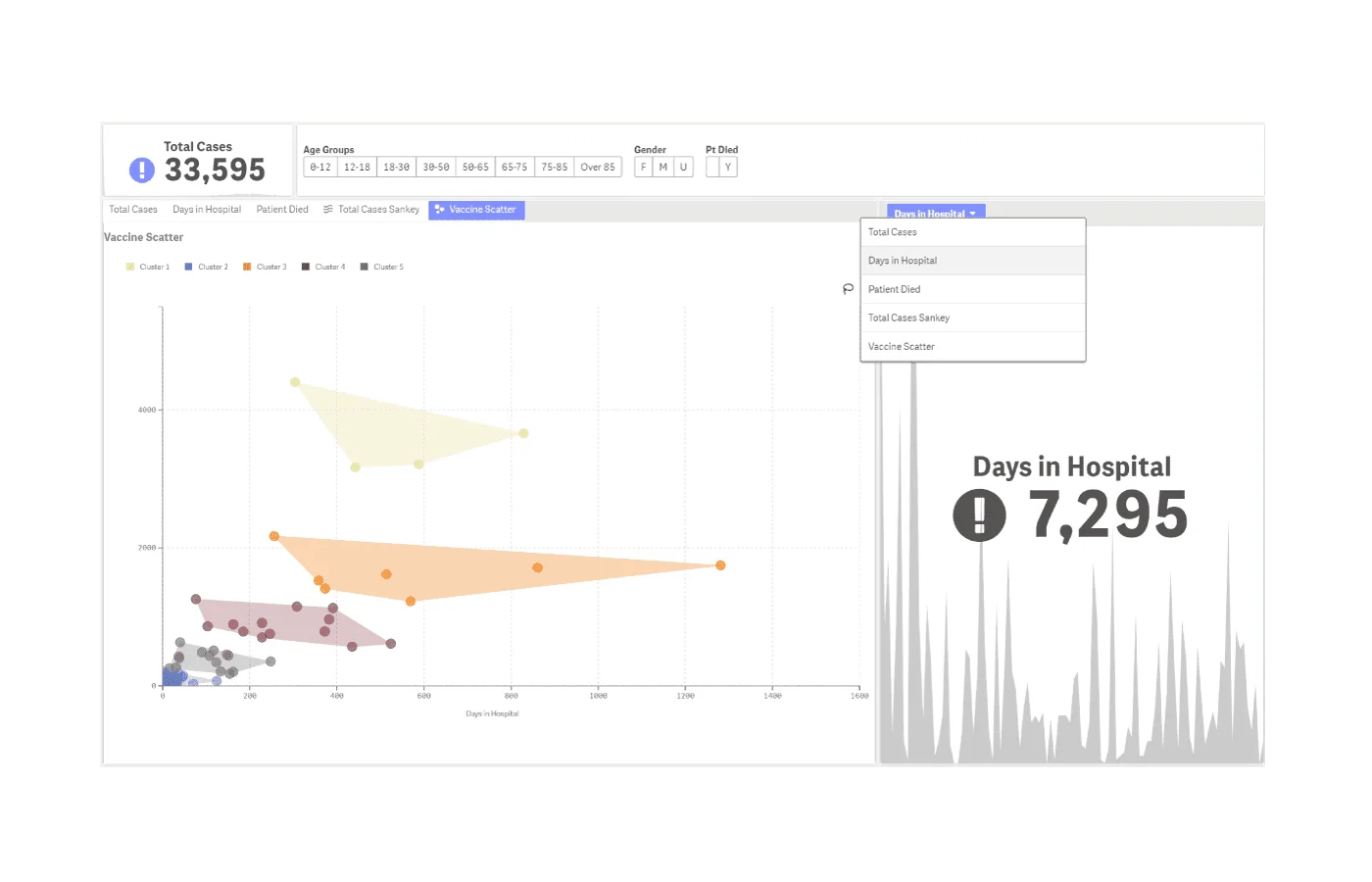 vizlib-self-service-container-box-v2