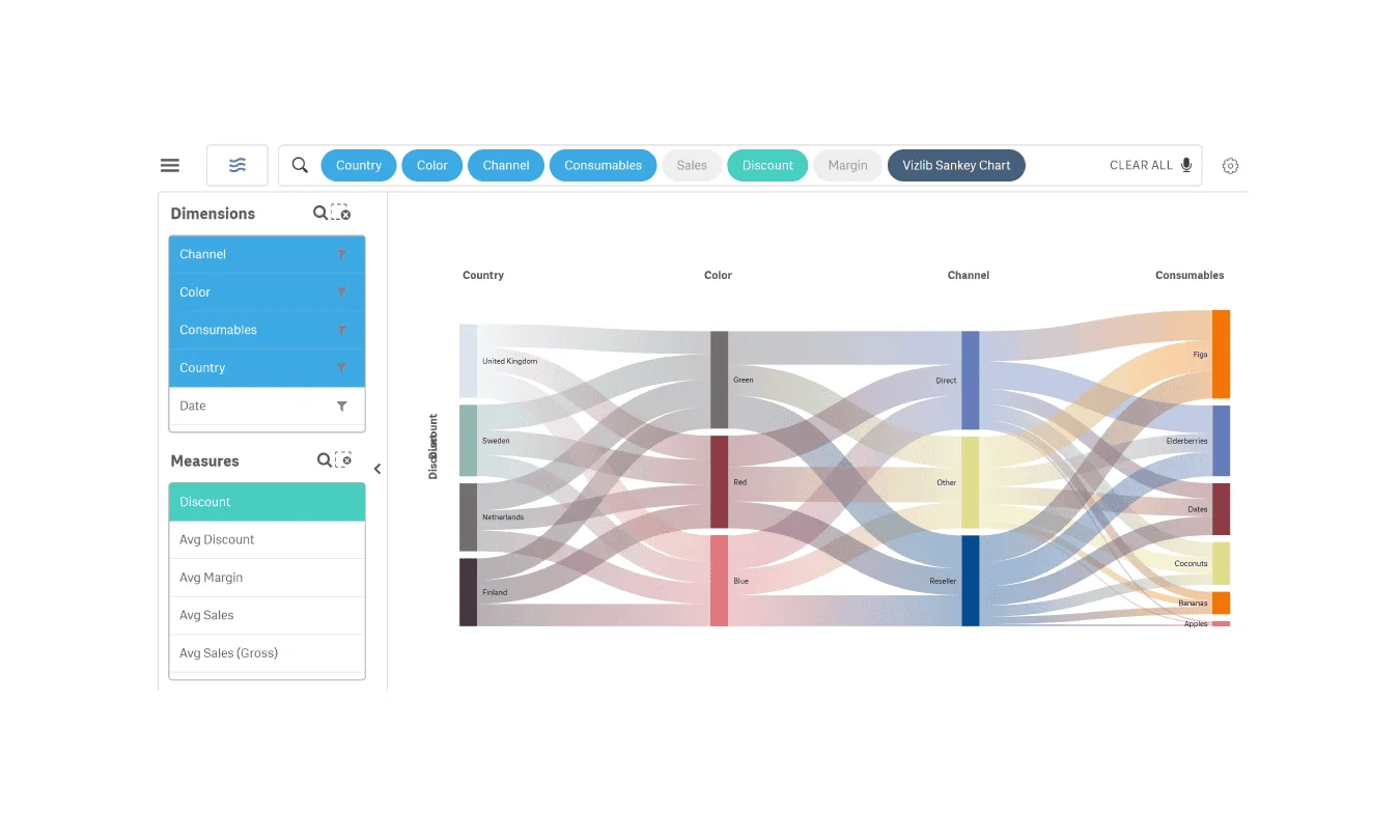 vizlib-self-service-custom-report-v3