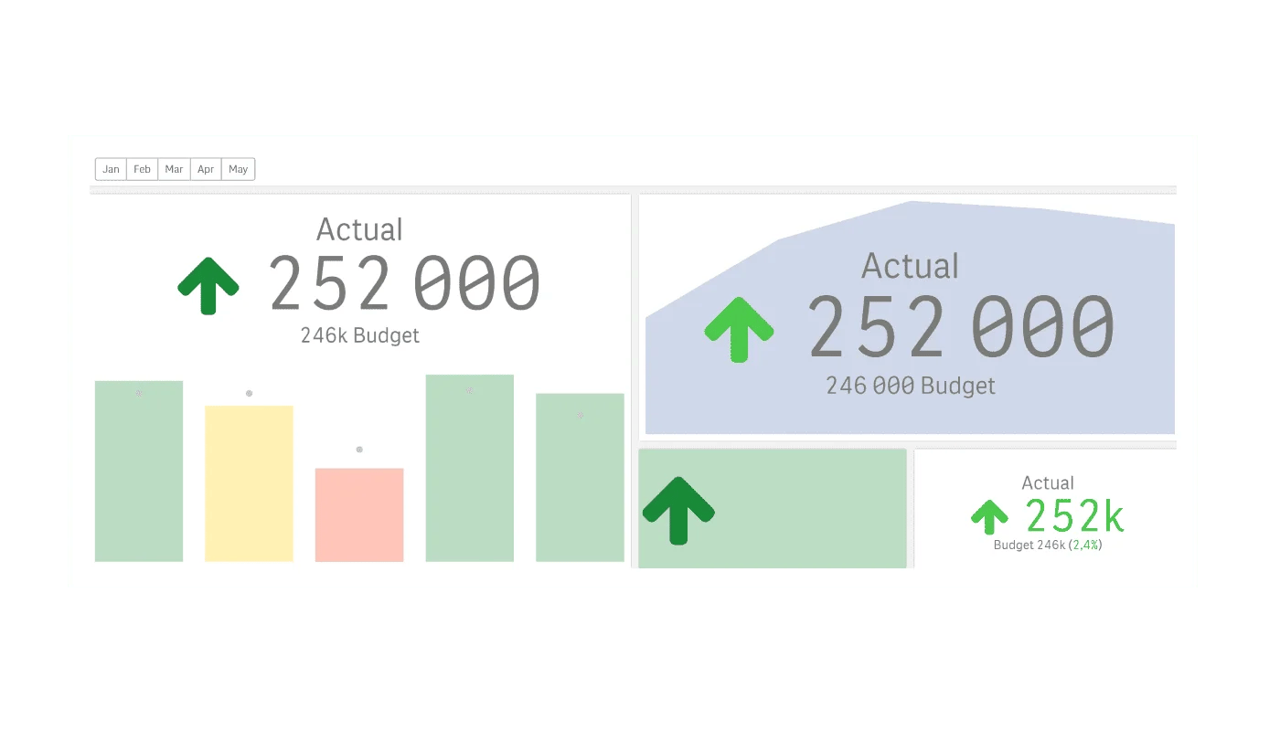 vizlib-self-service-simple-kpi-v3