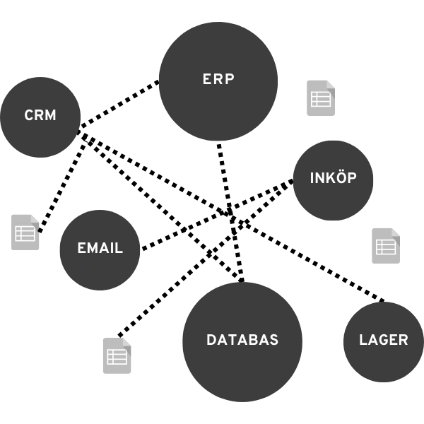 spagetti-integration