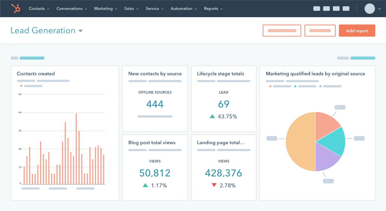 10 saker du som marknadsförare kommer älska med HubSpot