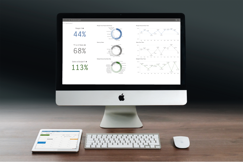 Så enkelt analyserar du din försäljningsdata (uppdaterad 2021)