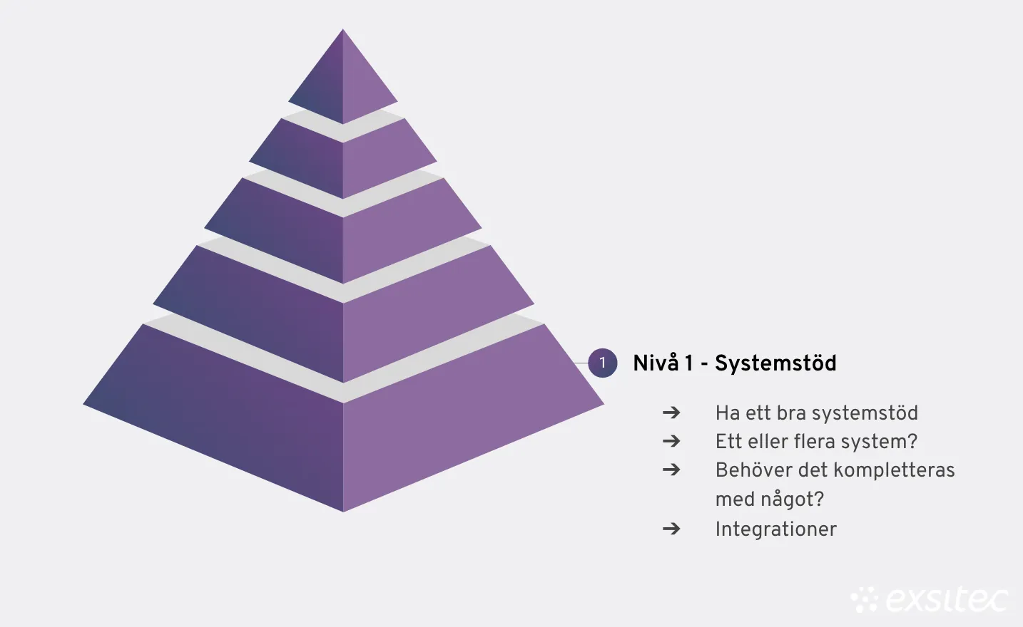 pyramid-1