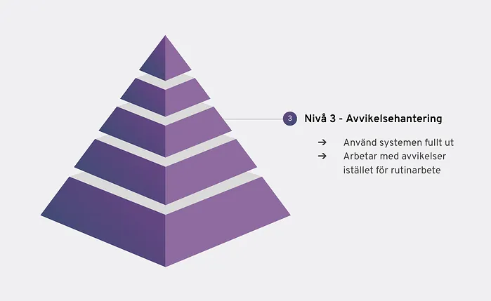 pyramid-3
