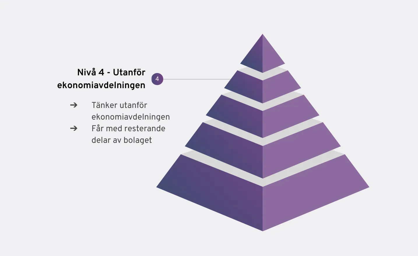 pyramid-4