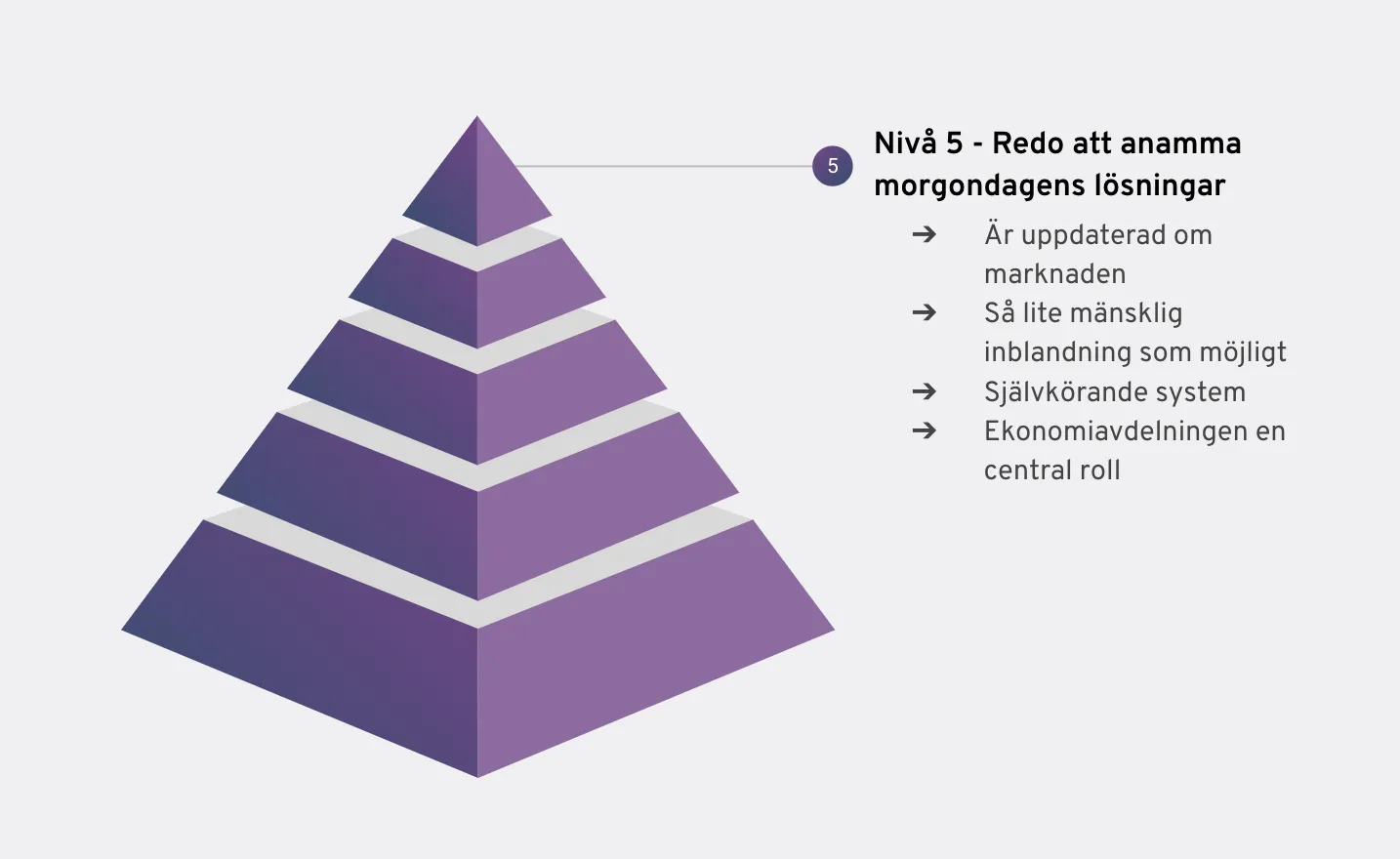pyramid-5